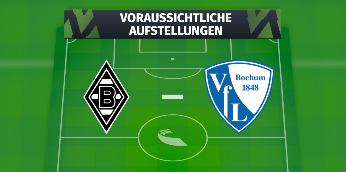 1. FSV Mainz 05 – 1. FC Köln: Die voraussichtlichen Aufstellungen